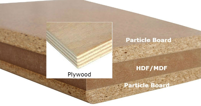 Plywood Vs Melamine Vs MDF